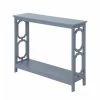 Omega 40 in. Gray Standard Rectangle Wood Console Table with Shelves by Convenience Concepts -Cheap Convenience Concepts Store gray convenience concepts console tables s20 213 64 1000